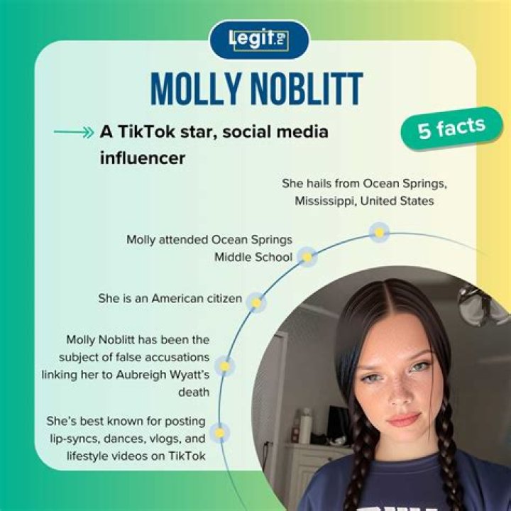 2024 Molly Noblitt Death: Tragic Loss And Tributes